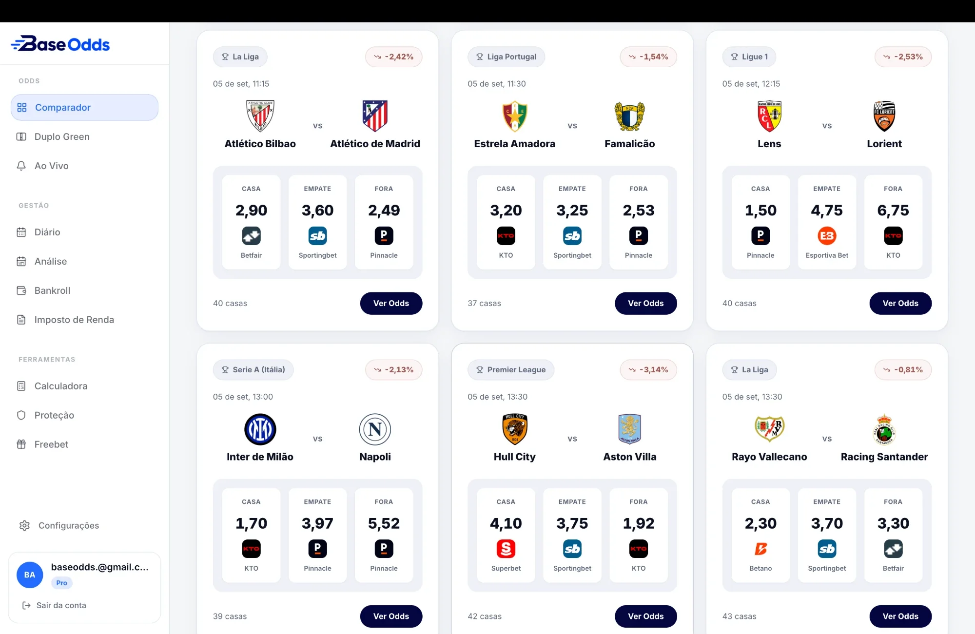 Base Odds — Comparador no tema Claro