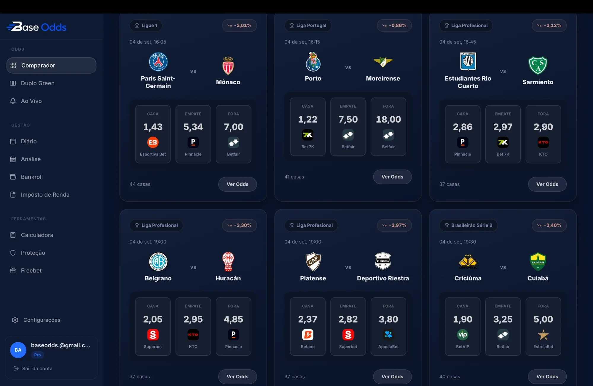 Base Odds — Comparador no tema Escuro